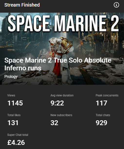 YTPrology's tweet photo. that was the craziest Stream I have ever had...

117 viewers...

I was holding like 80-100 the whole stream, I am simply mind blown by the support I have got from Space marine 2 Community, simply the kindest and most supportive peeps ever https://t.co/XoZ1iVrZiL