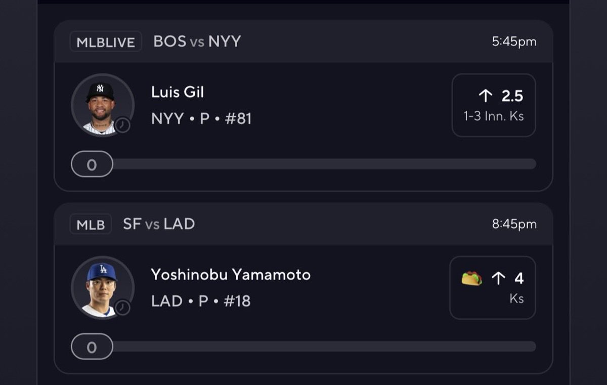 Taco pair and POTD Gil hasn’t been great by any means this season but gets a great matchup today and he’s still has some electric pitches  3 in 3 innings I think it’s pretty simple if he keeps walks down this Boston team is struggling right now 

#prizepicks #potd #playerprops