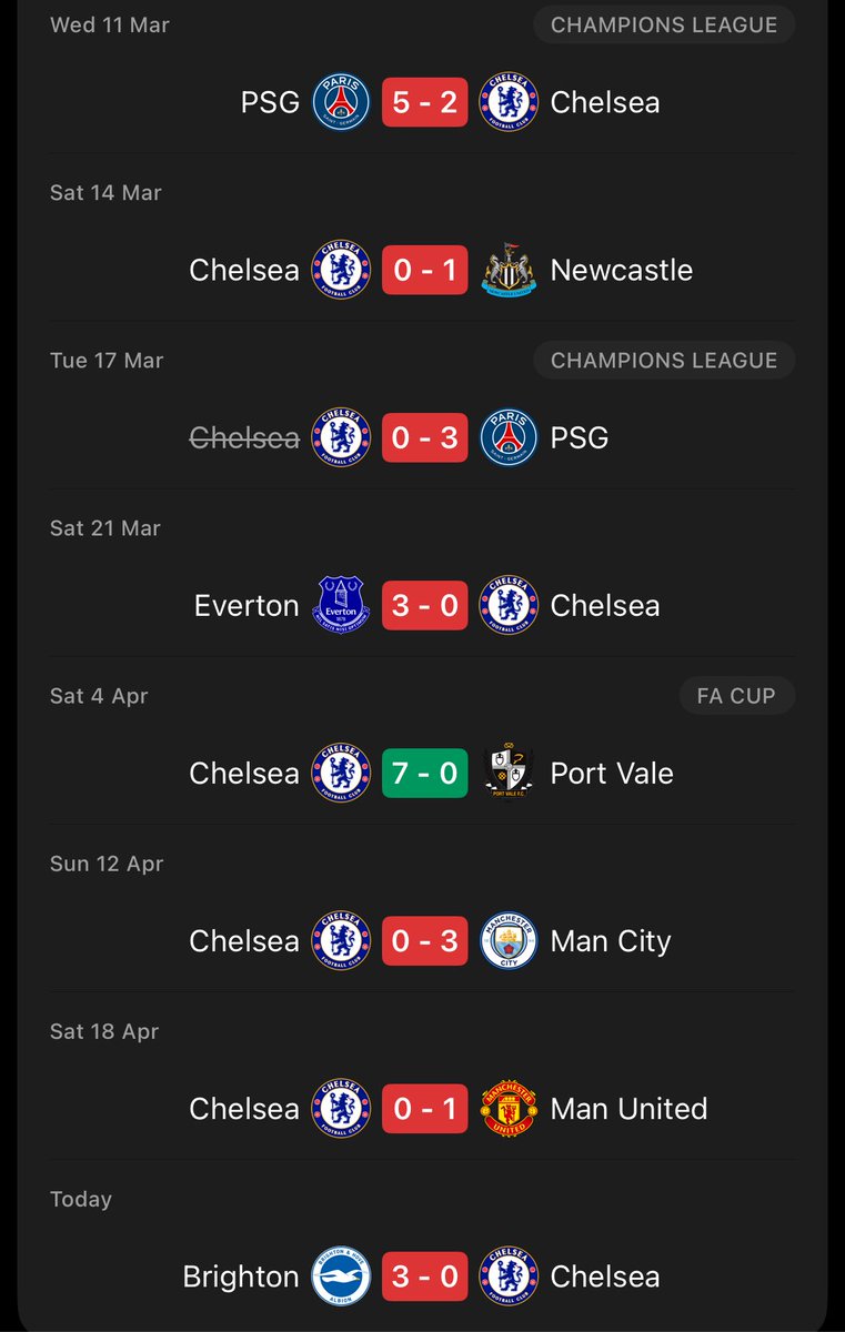 Rory Talks Football (@rory_talks_ball) on Twitter photo 