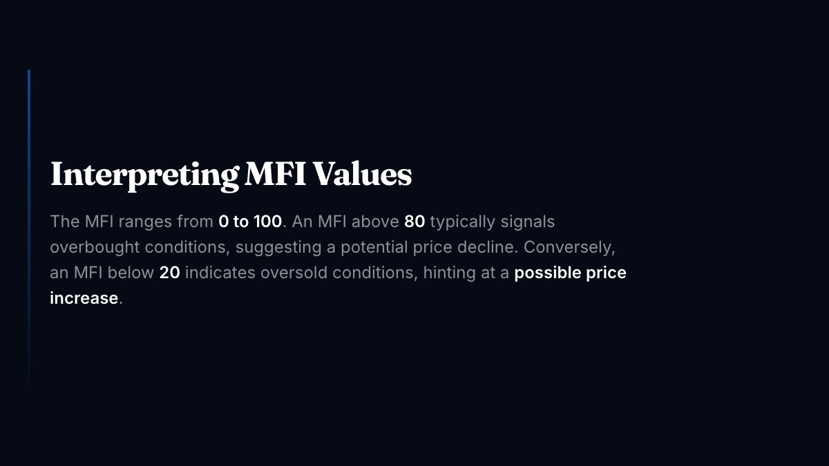 itafx_instant's tweet image. Unlock Forex Profits with MFI

#forextrading #mfi #tradingstrategy #fundedtrader