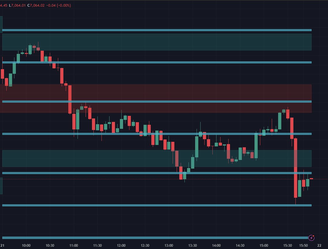 T.I.M.E Trades tweet media