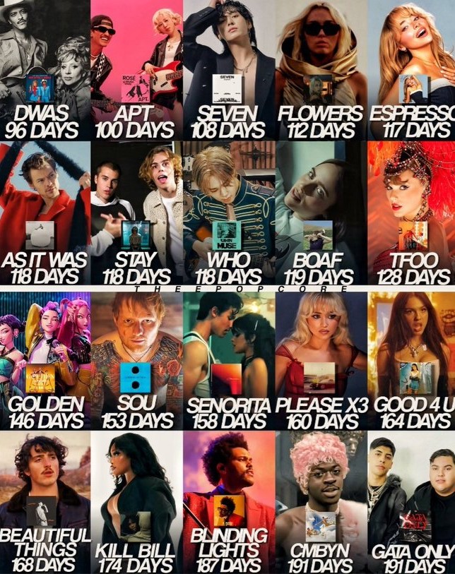 We're Back BTS-ARMY⊙⊝⊜ tweet media