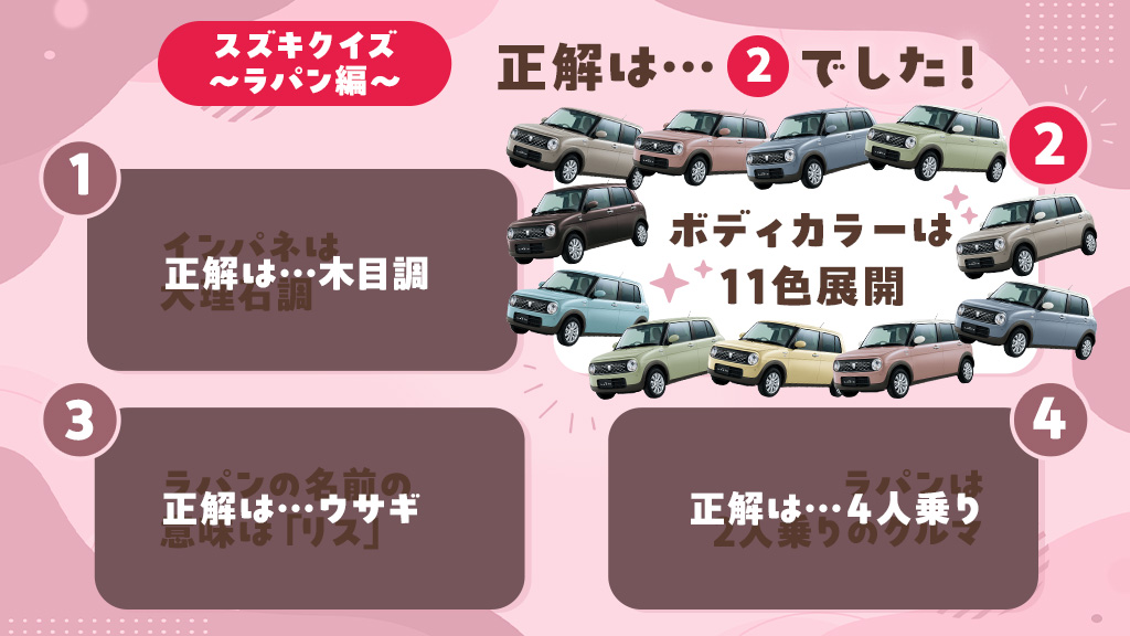 スズキ株式会社・四輪公式アカウント (@suzukicojp) / Posts and