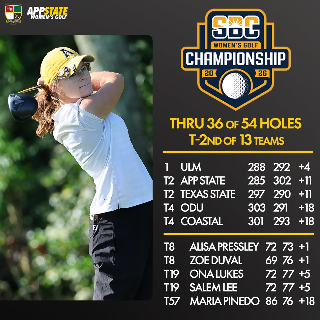 App State Women’s Golf tweet media
