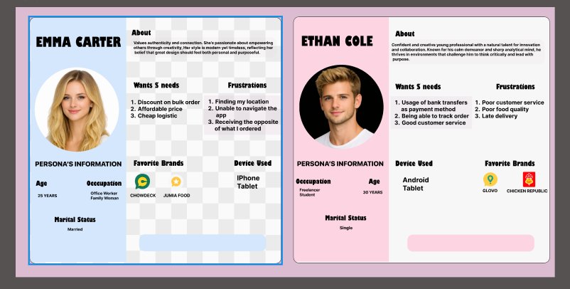 EnnaEssential's tweet image. From research to reality , here’s the user persona I developed based on insights from my recent user research. This step helped me understand real user needs and frustrations. Every detail here represents a voice, a story, and a goal. #UIUX #DesignJourney #Quratehq #Thriveabia