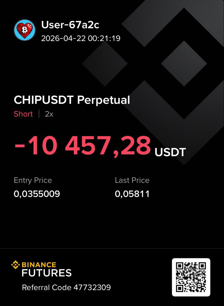 Cryptophile tweet media