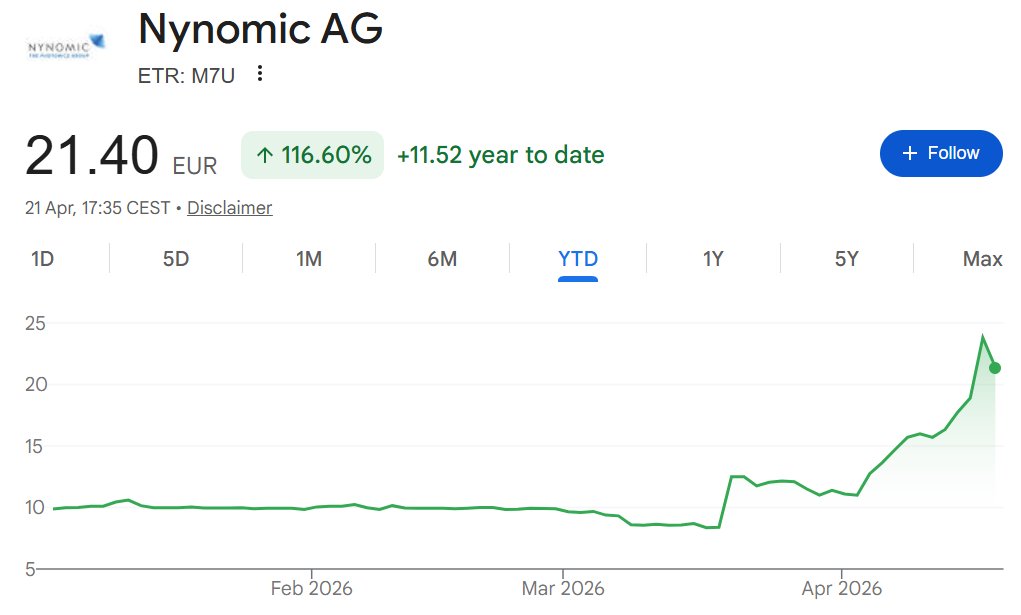 Paradis Labs tweet media