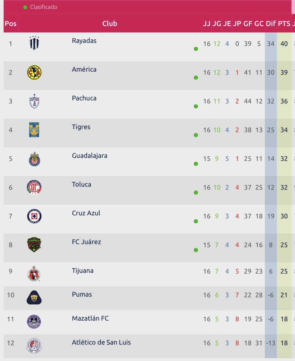 𝙋𝙤𝙡𝙞 (𝙑𝙞𝙪𝙙𝙖 𝙙𝙚 𝙆𝙖𝙧𝙞𝙘𝙝) 🇧🇷 tweet media
