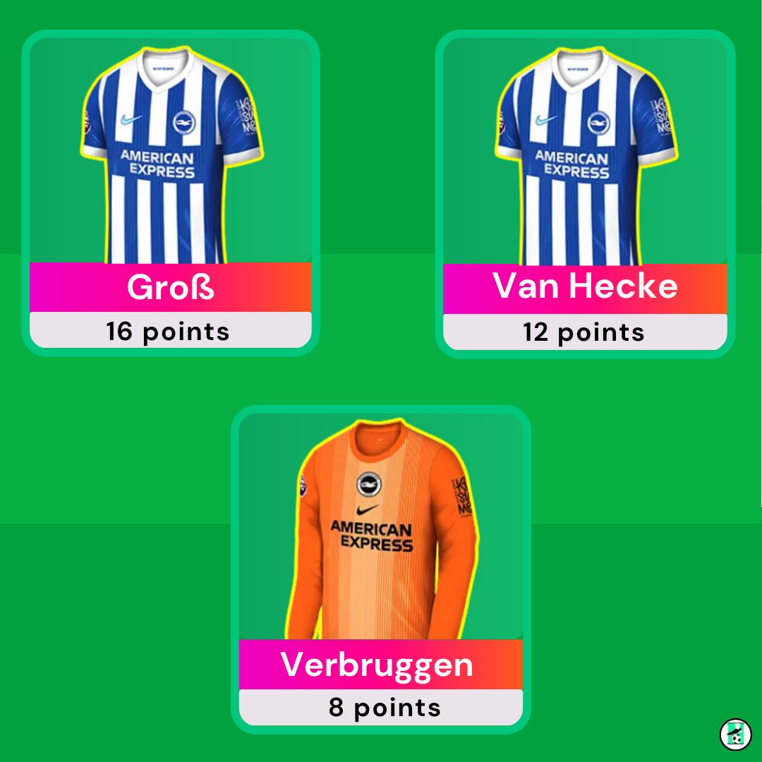 ALLABOUTFPL tweet media