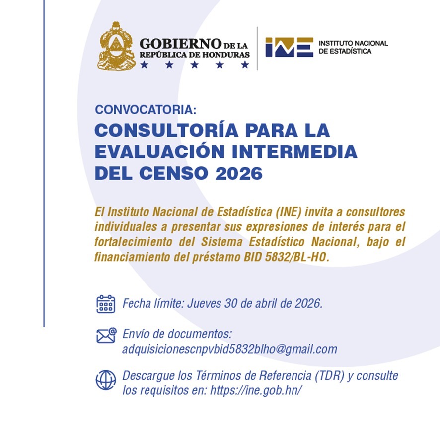INE Honduras tweet media