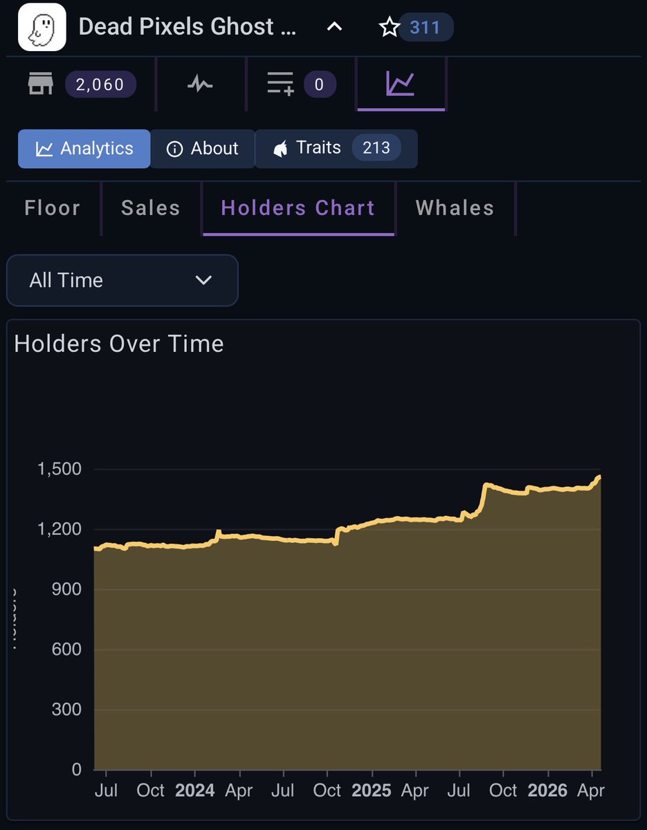 Ronnie Ripple 💎✋🏻 tweet media