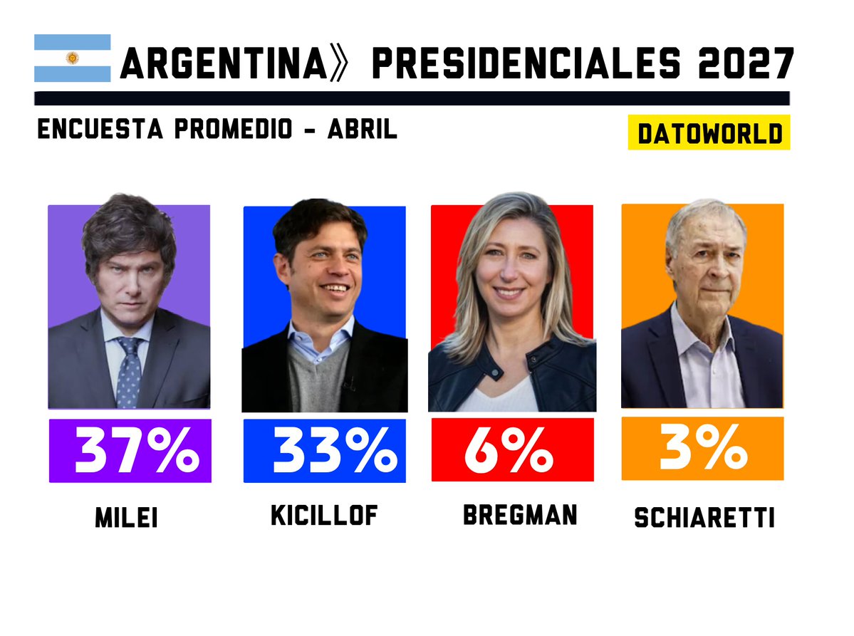 DatoWorld tweet media