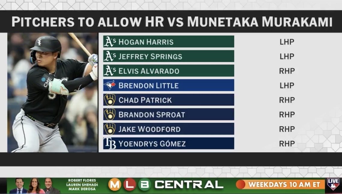 Chicago WRONG Sox ⚾︎ tweet media