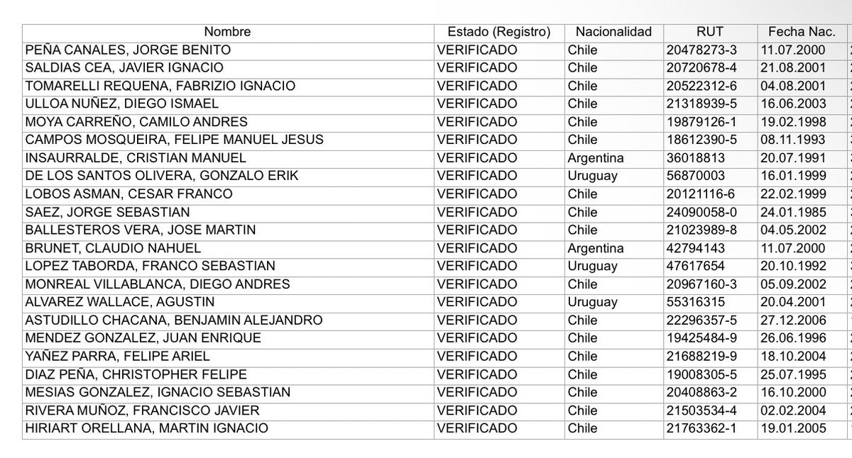 GANDALF DE LA UC⚪️💙🧙🏻‍♂️ tweet media