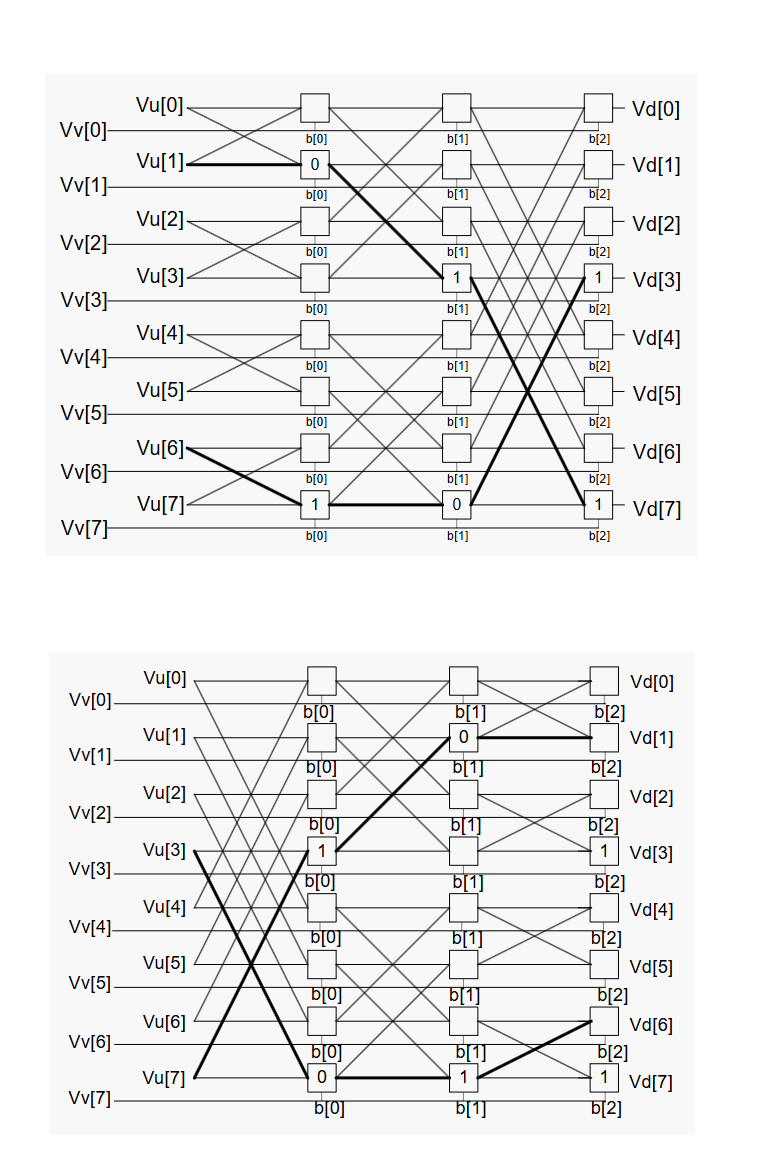 Geoff Langdale tweet media