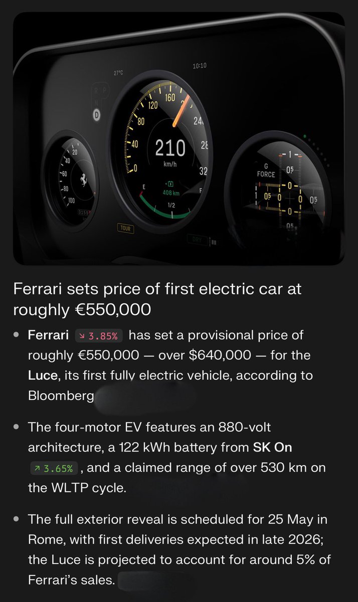 Kam007Ali's tweet image. Truly mind blowing - both price tag and specs 😮

#Ferrari #EV