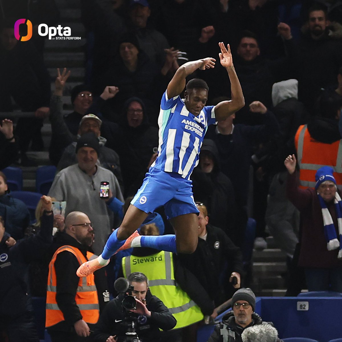 OptaJoe's tweet photo. 13 - Danny Welbeck tonight equalled the goalscoring record for Brighton in a Premier League season (13 – level with Glenn Murray from 2018-19), while his 13 goals in the current campaign are also the most by any English player. Vintage. https://t.co/JzhL7Ltl7V