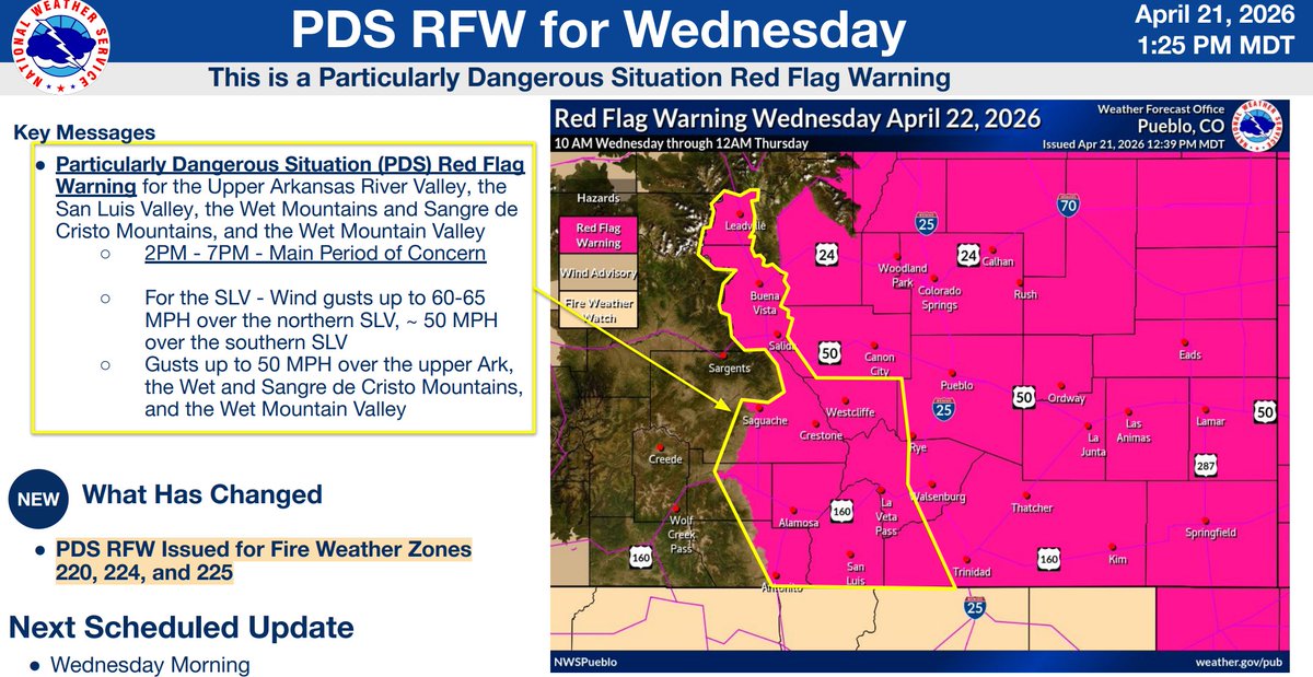 BoulderCAST's tweet image. ⚠️ PARTICULARLY DANGEROUS Red Flag Warning (PDS RFW) has been issued for parts of southern Colorado for Wednesday

⚡️ Xcel is shutting off power in the San Luis Valley as a precaution 

🔥 Elsewhere, just normal RFWs are in effect for the rest of eastern Colorado #COWX #Colorado