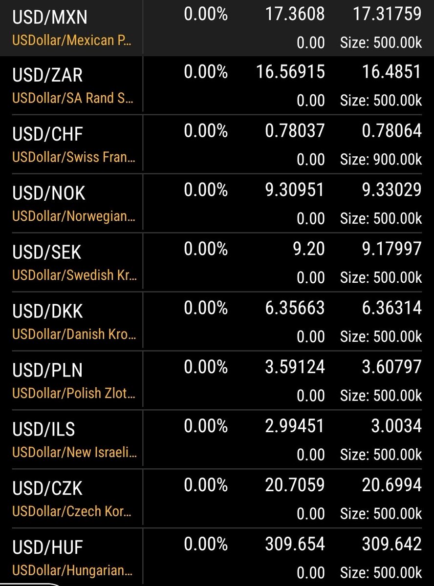 Mr💰 Robin Hood think or swim tweet media