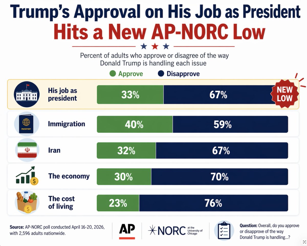 Ed Krassenstein tweet media
