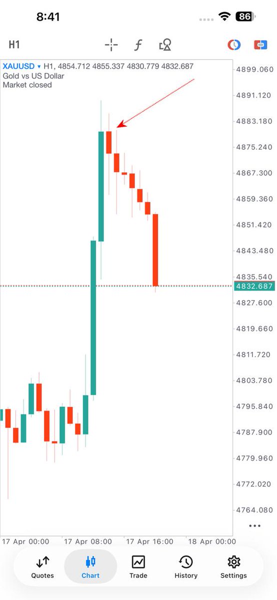 lamrabolo2109's tweet image. 🚨Telegram.. t.me/+RemyGh1RLpw2N…

#GOLD #xauusd $xauusd

$EURUSD
$USDPLN