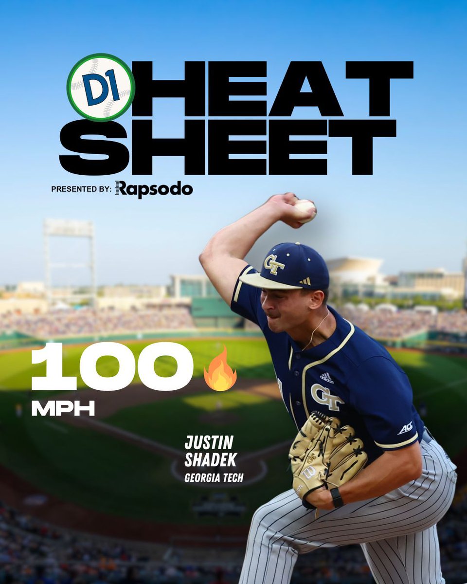 D1Baseball tweet media