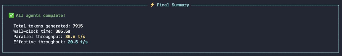 YAAK's tweet photo. @googlegemma Also for "Generate SVGs" task
`./run.sh --scenario svg --topic "Technology and AI" --tasks 10` https://t.co/2JNLCeTZjP