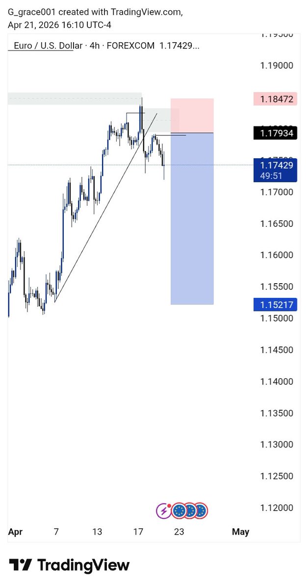 Law_de_great📈 tweet media
