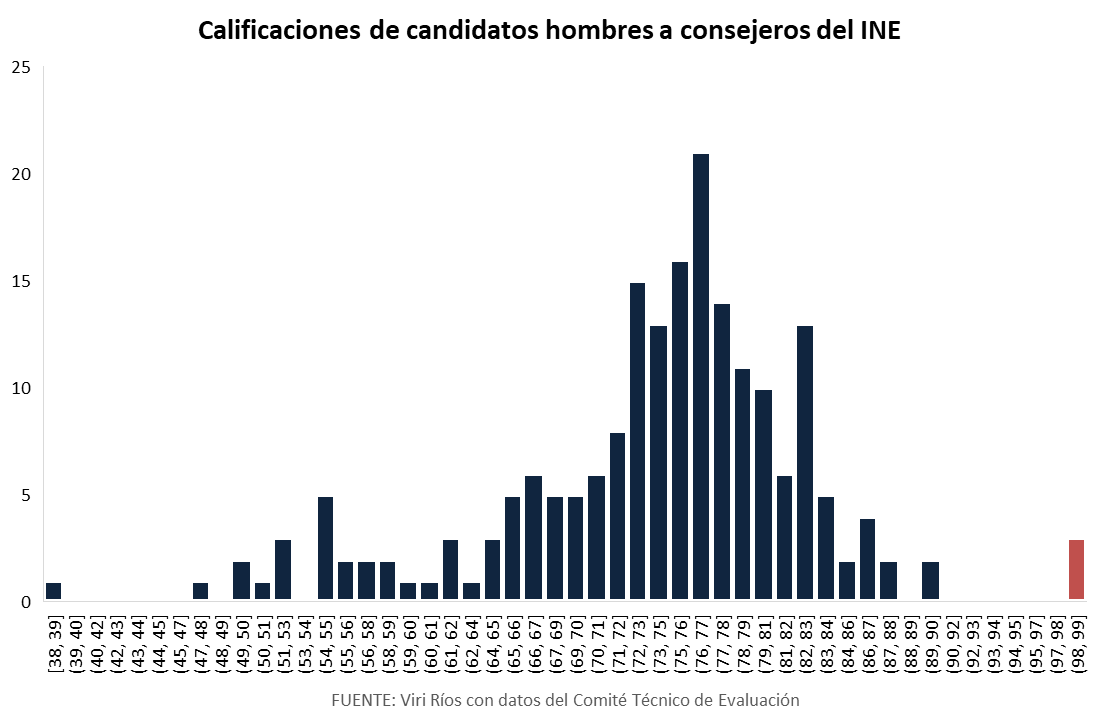 Viri Ríos tweet media