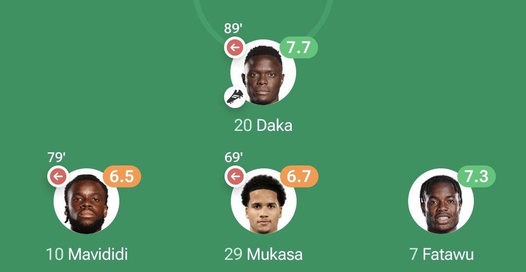 Su ataque. Todos de las midlands .