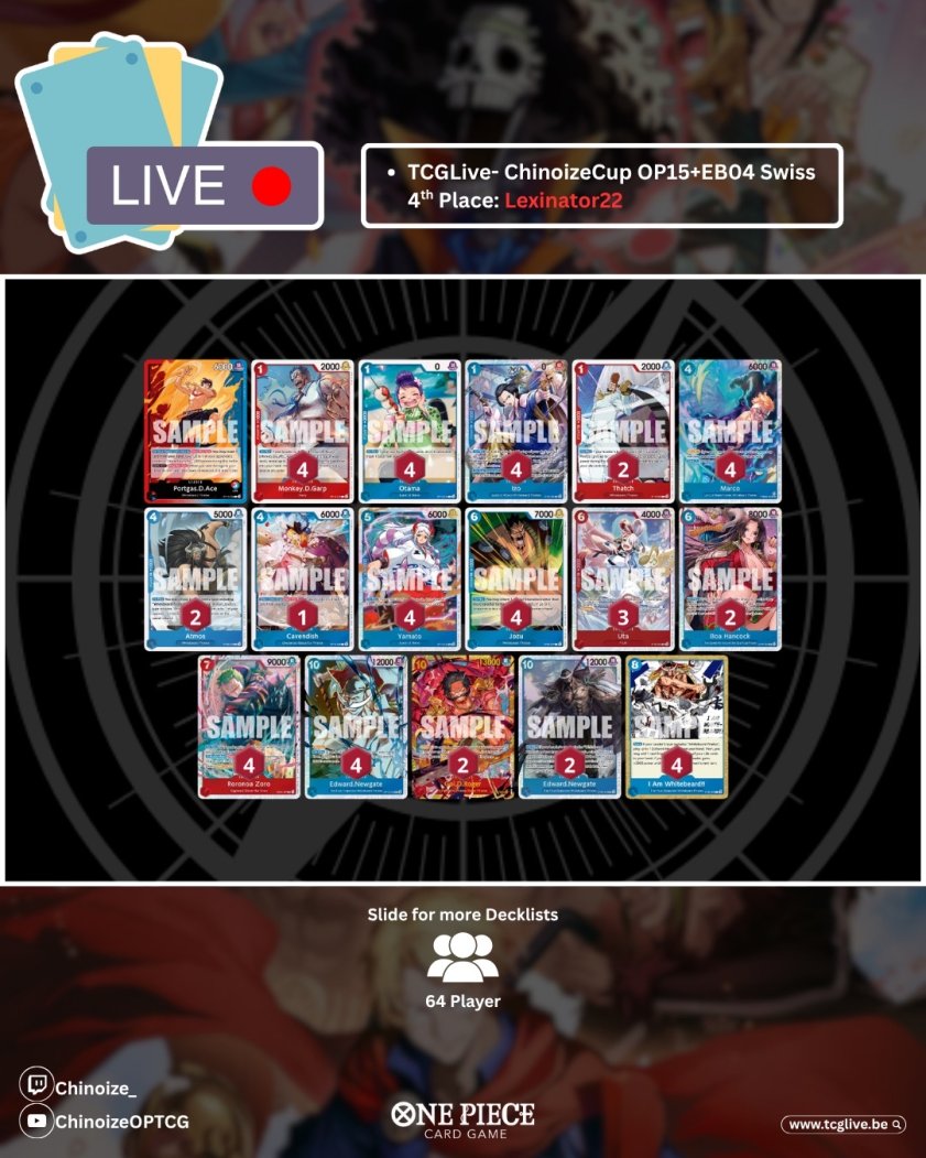 Chinoize - TCGLIVE tweet media