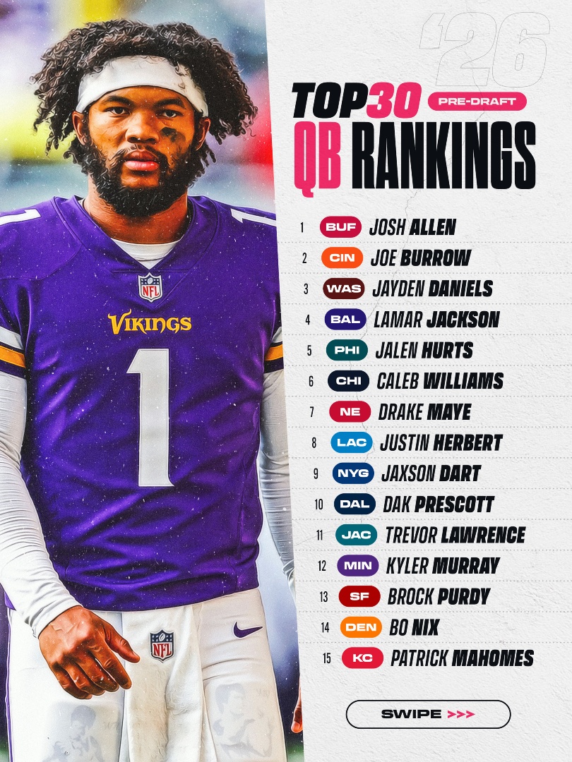 Fantasy Guides tweet media