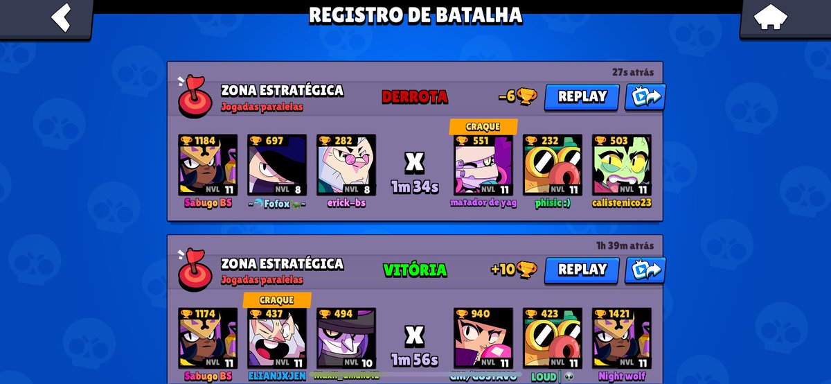 sabugobs's tweet photo. NOSSA, CERTINHO ISSO NÉ @BrawlStars https://t.co/ExYn0gGbdO