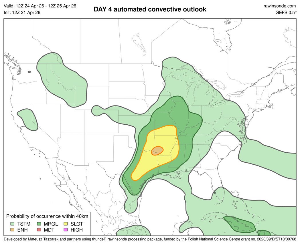 MateuszTaszarek's tweet image. Lots of signals for severe storms across the U.S. in current automated ML outlooks for #DAY3 (23 Apr) #DAY4 (24 Apr) #DAY6 (26 Apr) #DAY7 (27 Apr). Especially broad risk area (given this lead time) is denoted for DAY7. For Oklahoma "best" storm seems to be on 23 &amp;amp; 26 April 🌪️⚡️🌩️
