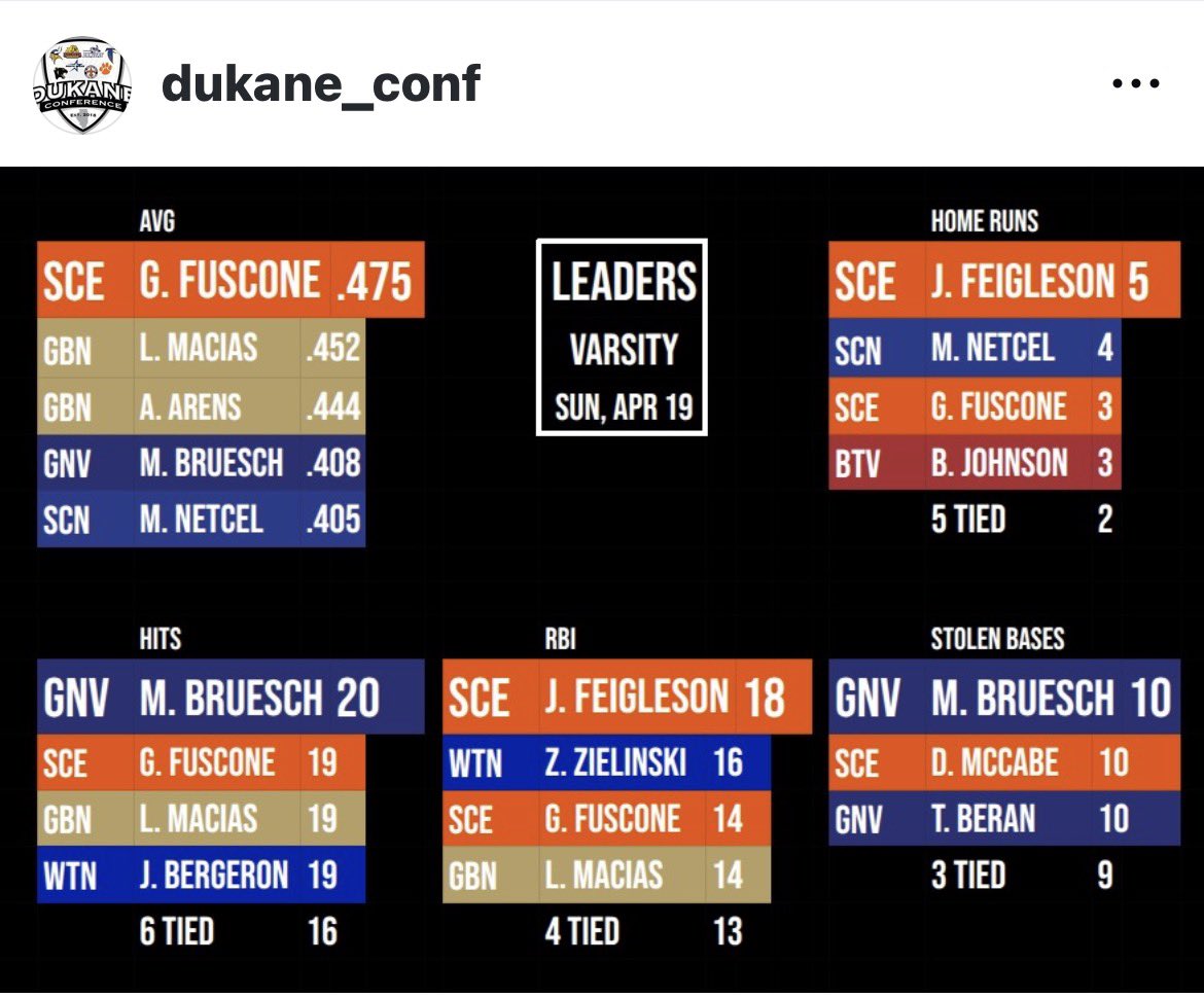 AHQ Coach tweet media