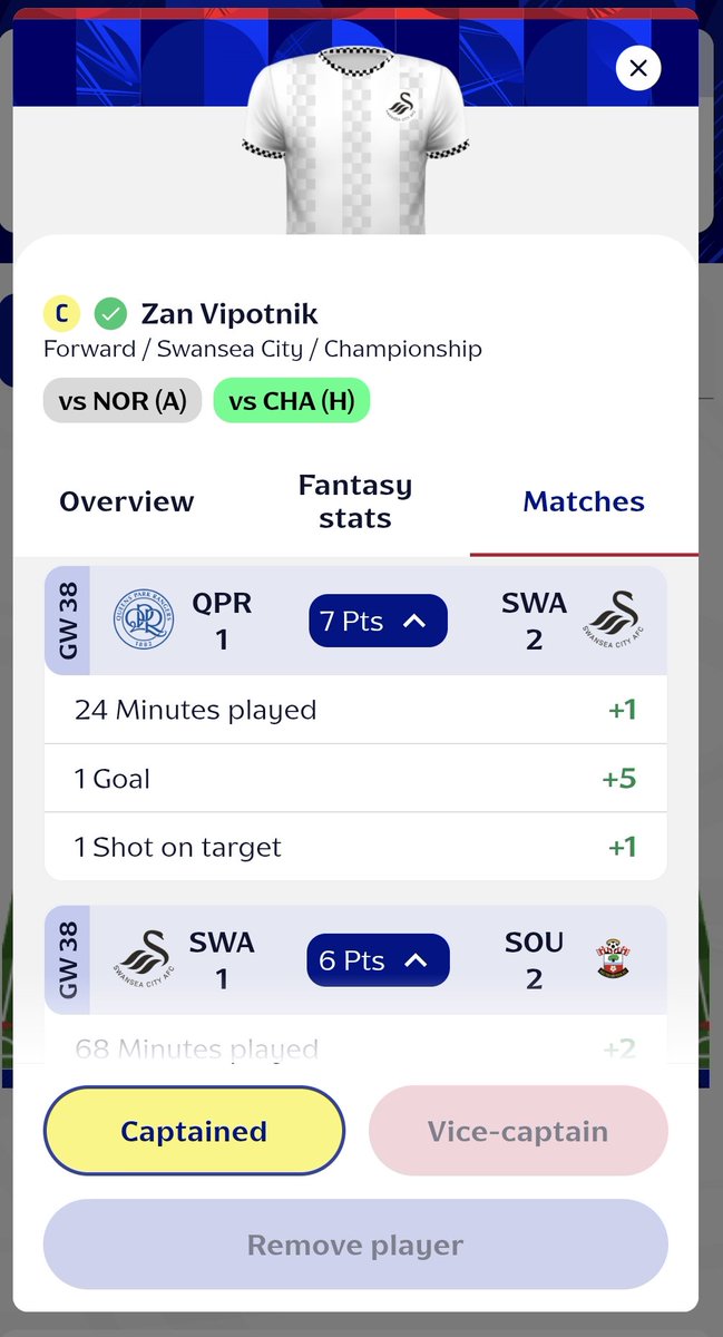 Fantasy Feetzz ⚽️ tweet media