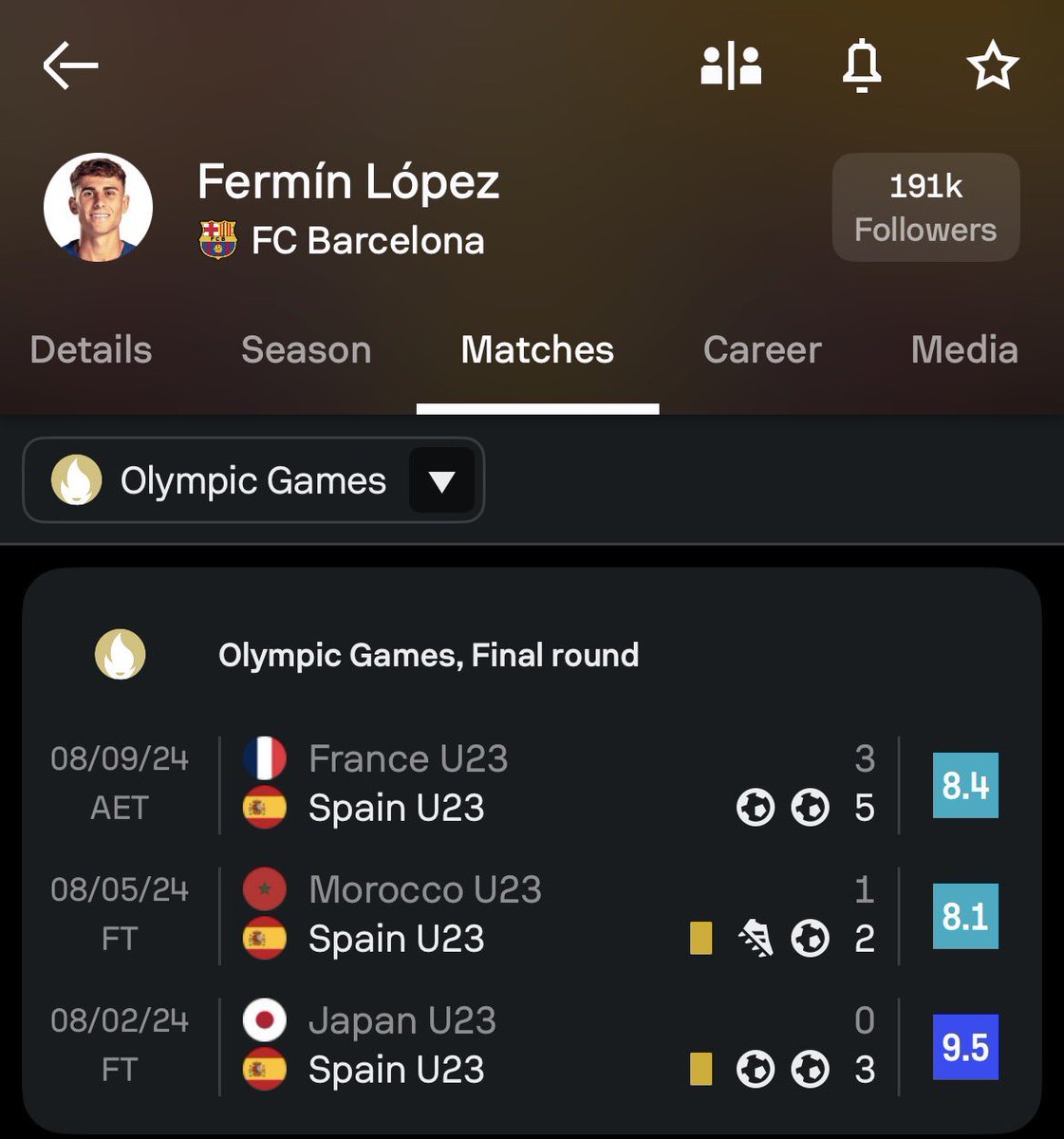 Barça Universal tweet media