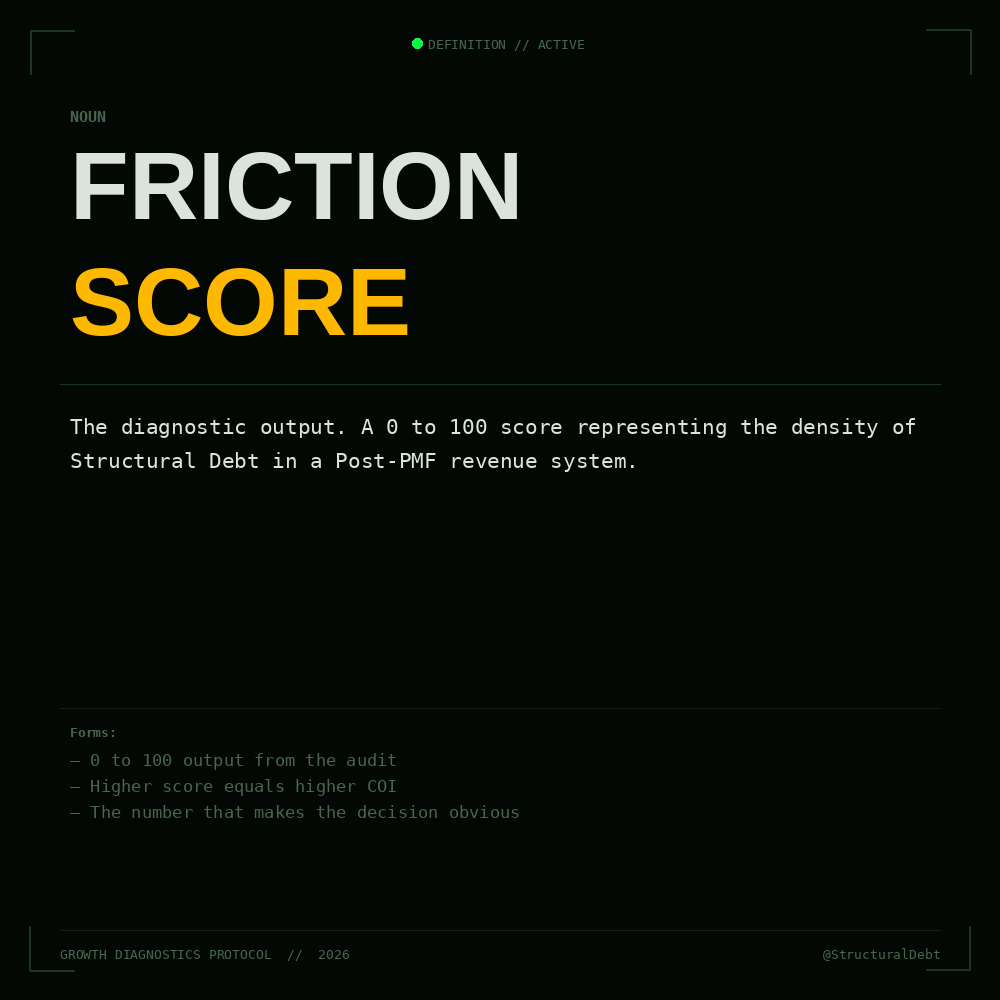 StructuralDebt's tweet image. Most B2B marketing solves for awareness. 

GDP messaging solves for pre-qualification. 

The goal isn't to make them aware of what you do. 
It's to make them aware of what it costs them NOT to have it. 

Urgency is a narrative function. 
Not a sales function.

#Web3‌‌ #DeFi #SaaS