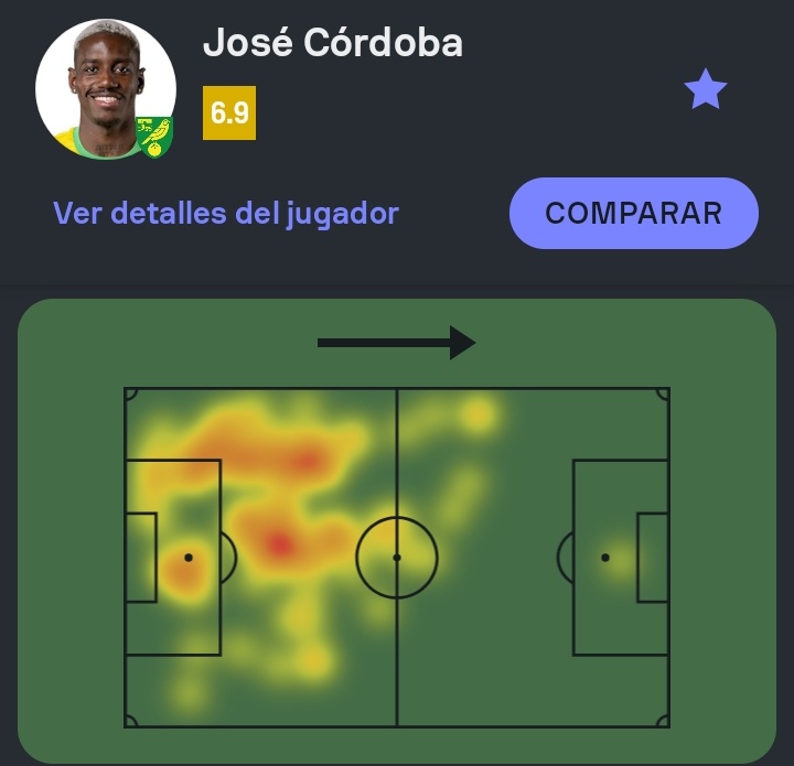 Abraham Arrocha tweet media