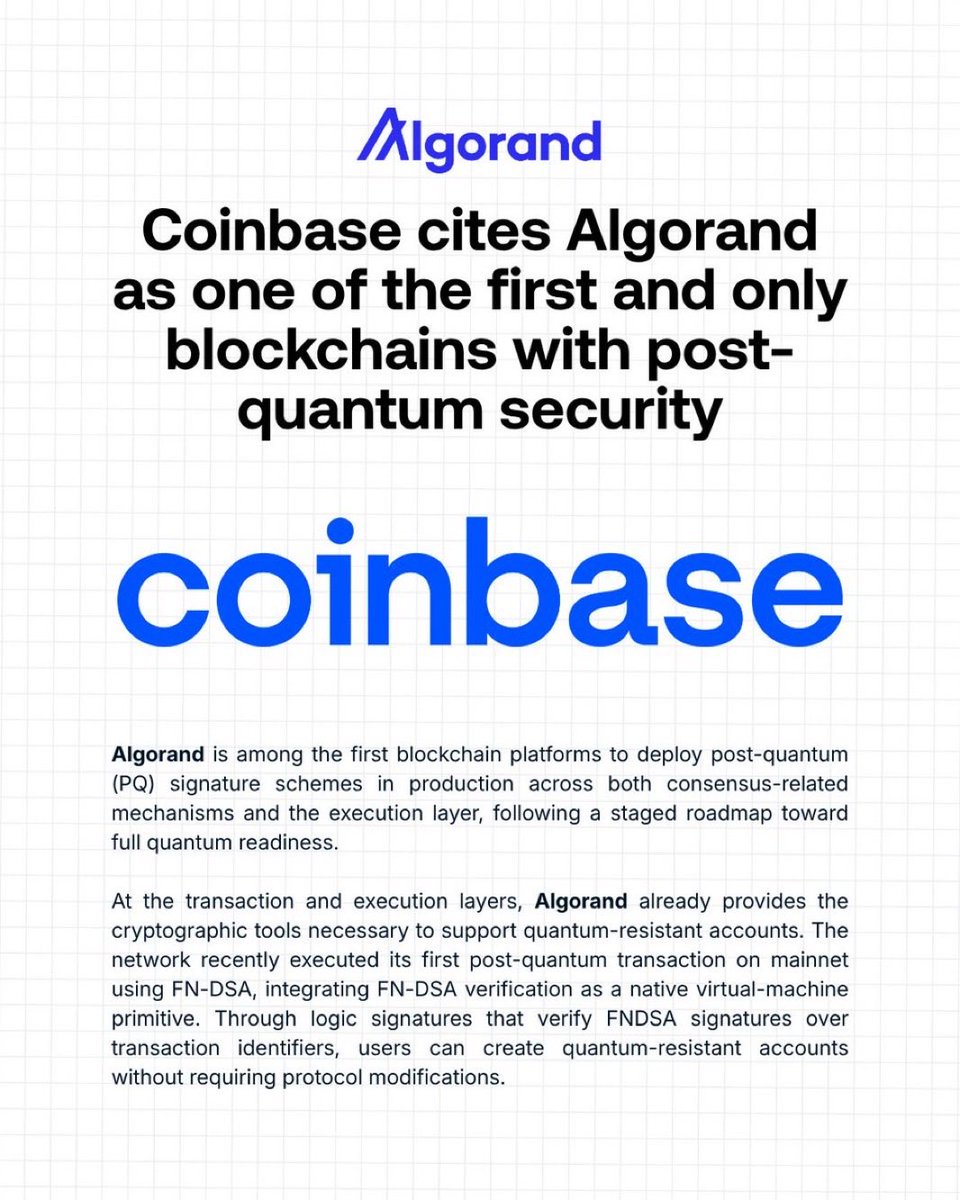 Cryptom.algo tweet media