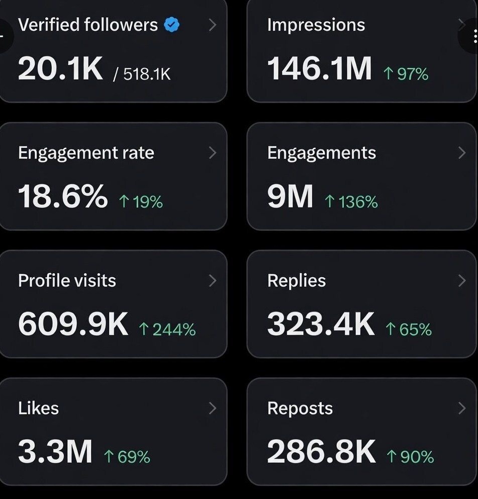 ZAKS 💎 tweet media