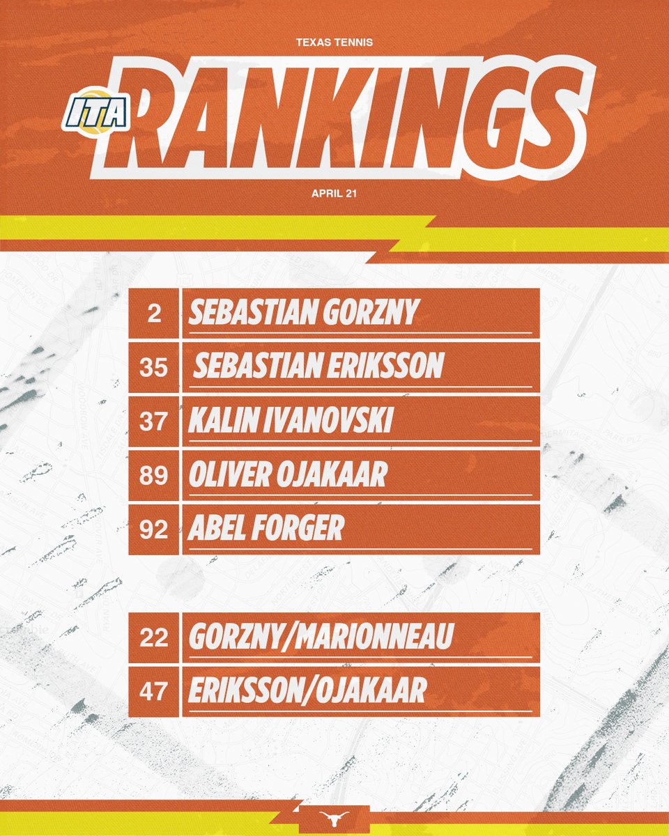 Texas Men's Tennis tweet media