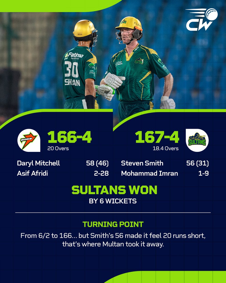 Cricwick's tweet photo. Multan Sultans chase it down with control💚
#HBLPSL11 #NewEra #MSvRP #PSL2026 #Cricket https://t.co/r5AJxh4TEv