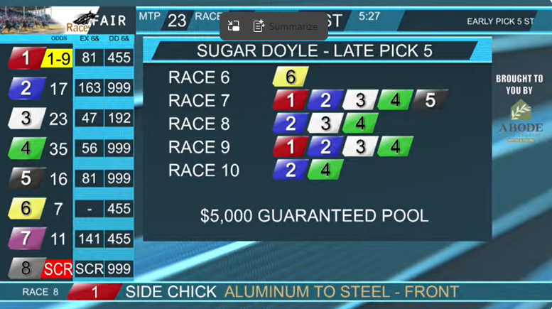 knows_lou's tweet photo. TRIFECTA TUESDAY - Tuesday Live Racing - Post Time 5:50 PM and @SugarDoyle has you locked and loaded with his multi leg wagering ideas @TheRacewayWFD https://t.co/RoXrthy8Zv