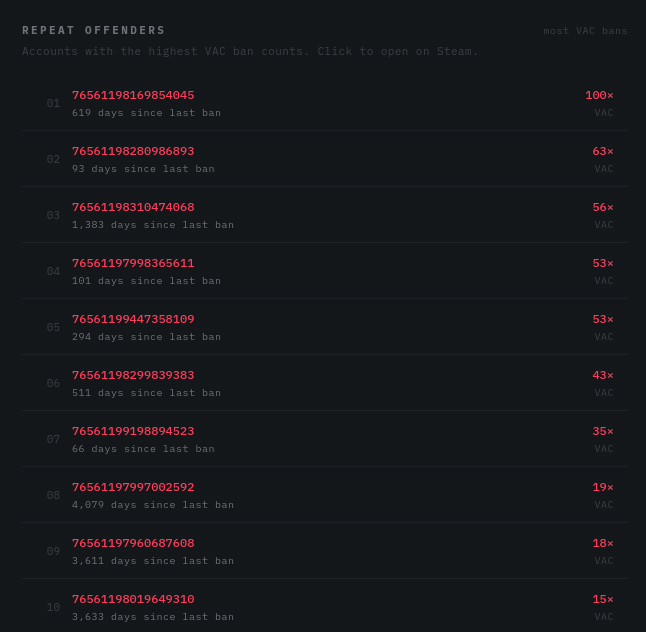 Mecke_Dev tweet media