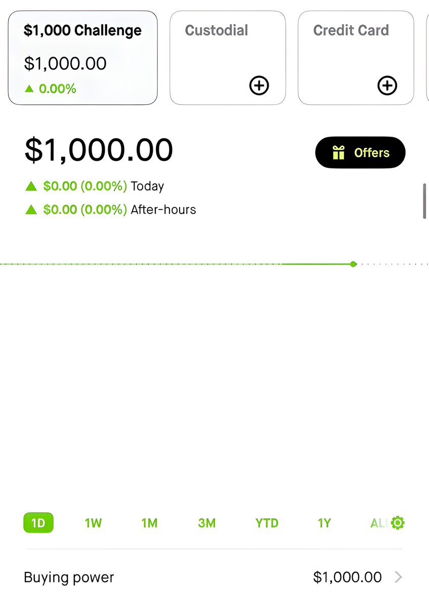 SniperAlert tweet media