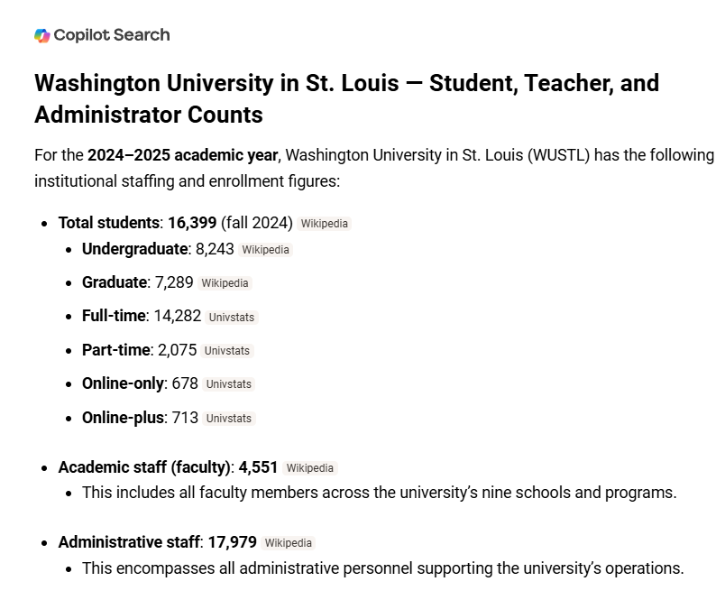IamNitishSingh's tweet image. Back to the lefties on campus issue
My old school Washington University in St Louis has MORE faculty + administrators than students.
Guessing most of them are NOT conservative!
Catching up on #TheFive
