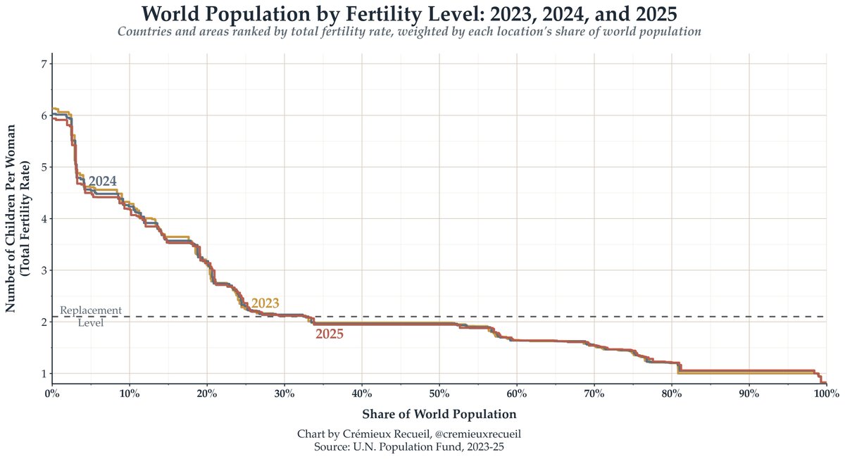 Crémieux tweet media