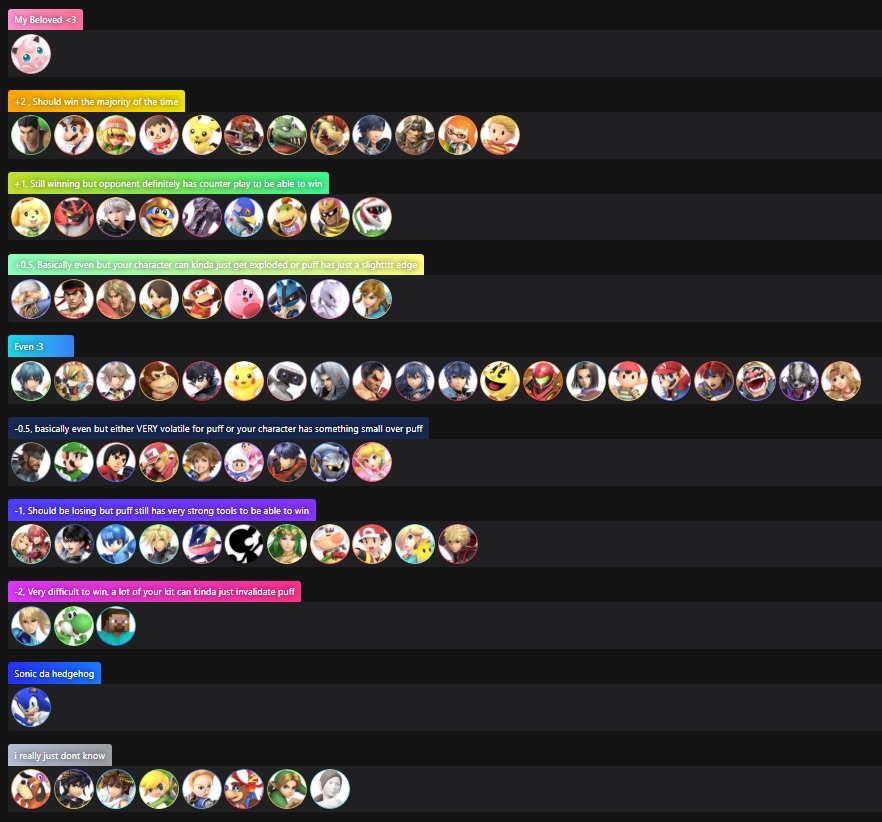 Ikilldpacman tweet media