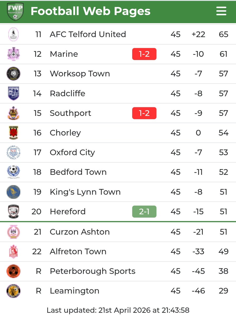 Trevor Oakley tweet media